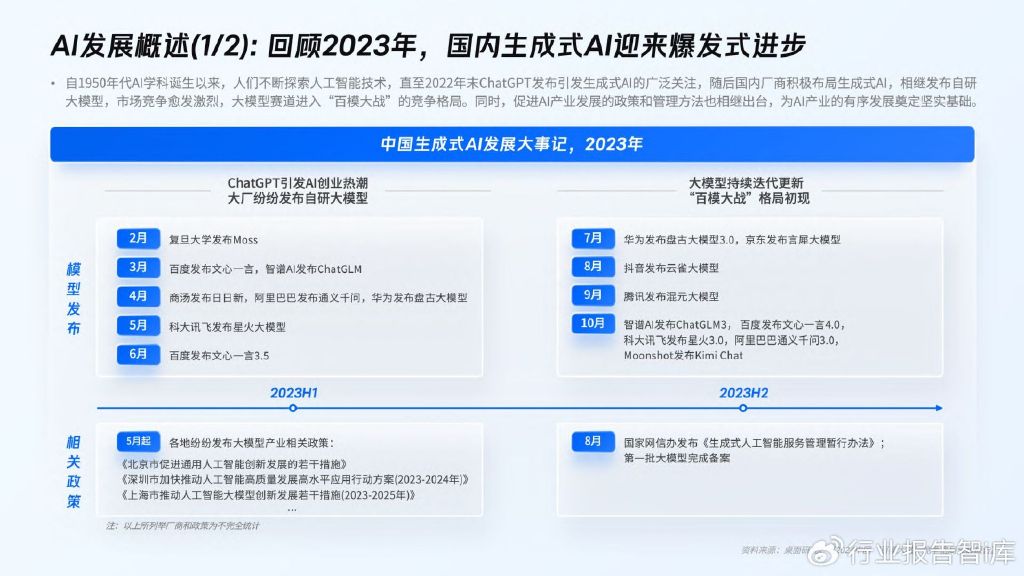 全面评测：2024年热门AI文案软件盘点深度解析哪款更适合您的写作需求(图4)