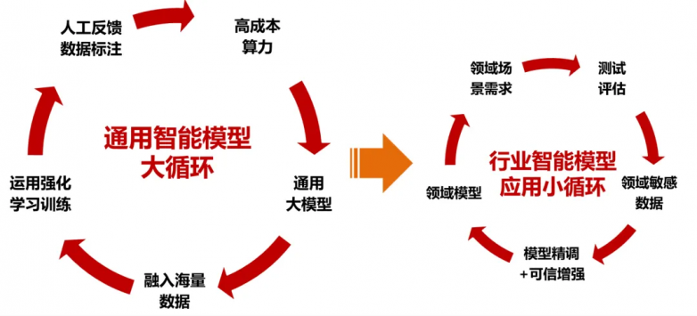 慧点科技智能化产品CUBE获评“2024年度优秀软件”(图2)