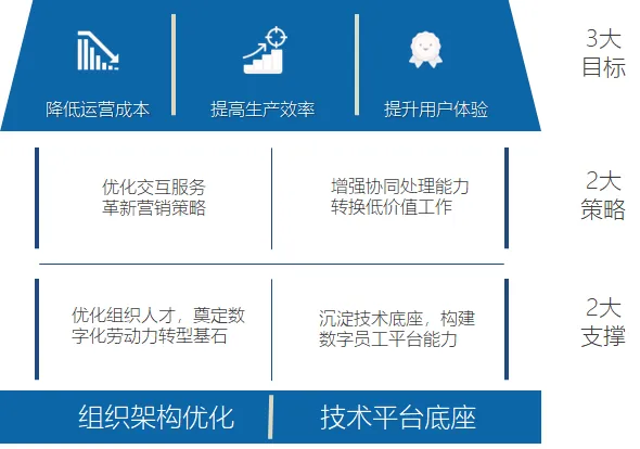 慧点科技智能化产品CUBE获评“2024年度优秀软件”(图3)