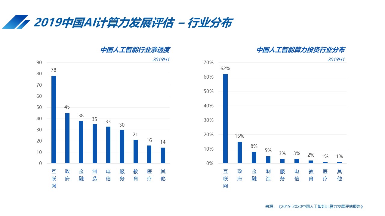 2024年度人工智能写作软件综合：全面解析热门工具与功能特色(图3)