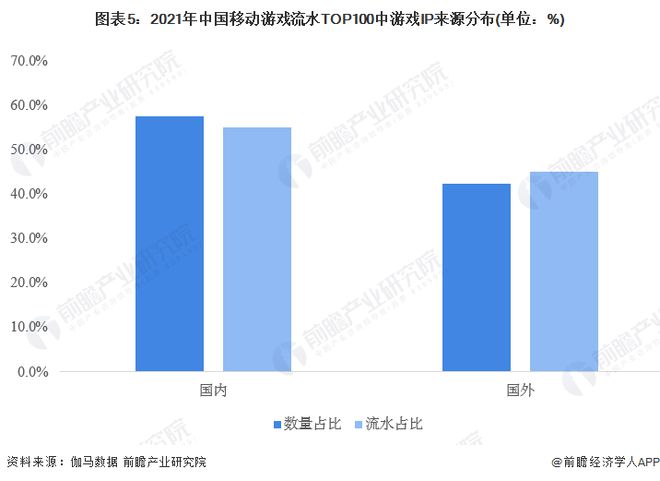 2024年游戏行业十大代表性研发企业：腾讯、网易、世纪华通、巨人网络、米哈游……(图15)