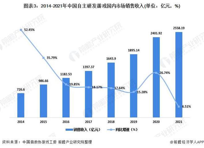 2024年游戏行业十大代表性研发企业：腾讯、网易、世纪华通、巨人网络、米哈游……(图17)