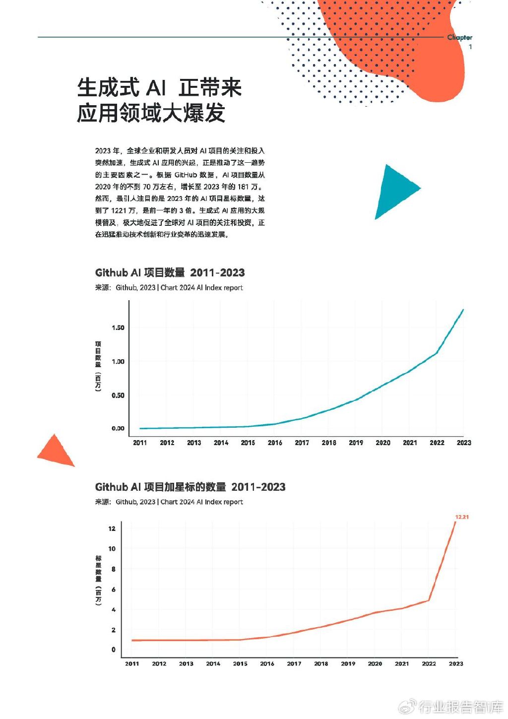 2024年AI自动生成行业报告软件盘点：主流工具功能、特点及行业应用全解析(图2)