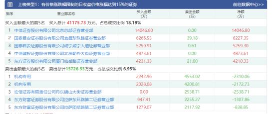 跨境支付概念股热点爆发最新概念股整理（名单）