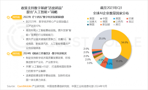 QuestMobile2024中国移动互联网秋季大报告(图8)