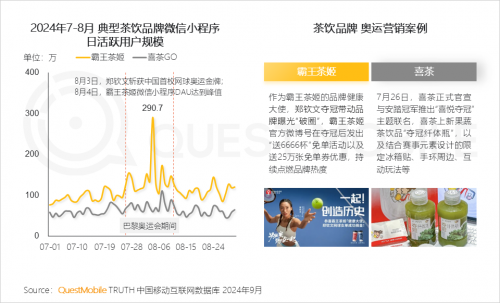 QuestMobile2024中国移动互联网秋季大报告(图56)