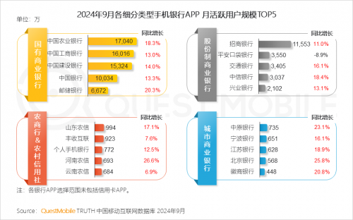 QuestMobile2024中国移动互联网秋季大报告(图88)