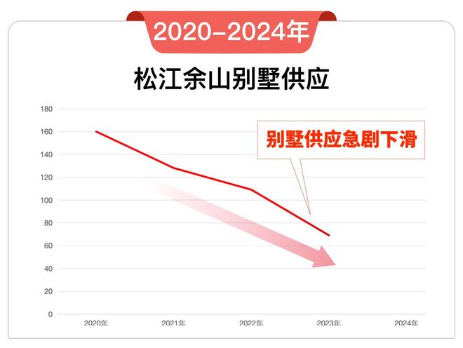 国贸海屿佘山售楼处（2024首页）国贸海屿佘山欢迎您地址价格(图6)