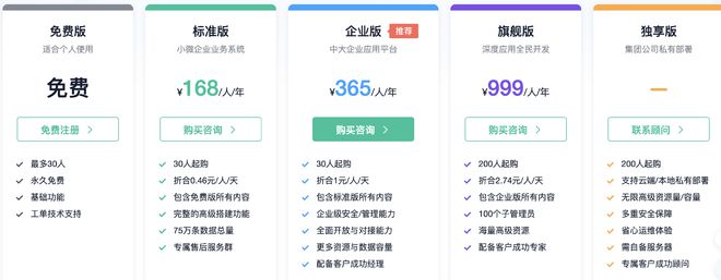 2024年用哪个项目管理软件最好？