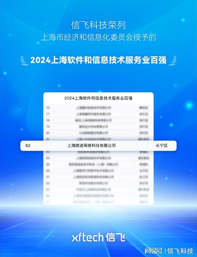 信飞科技跻身2024上海软件和信息技术服务业百强榜单