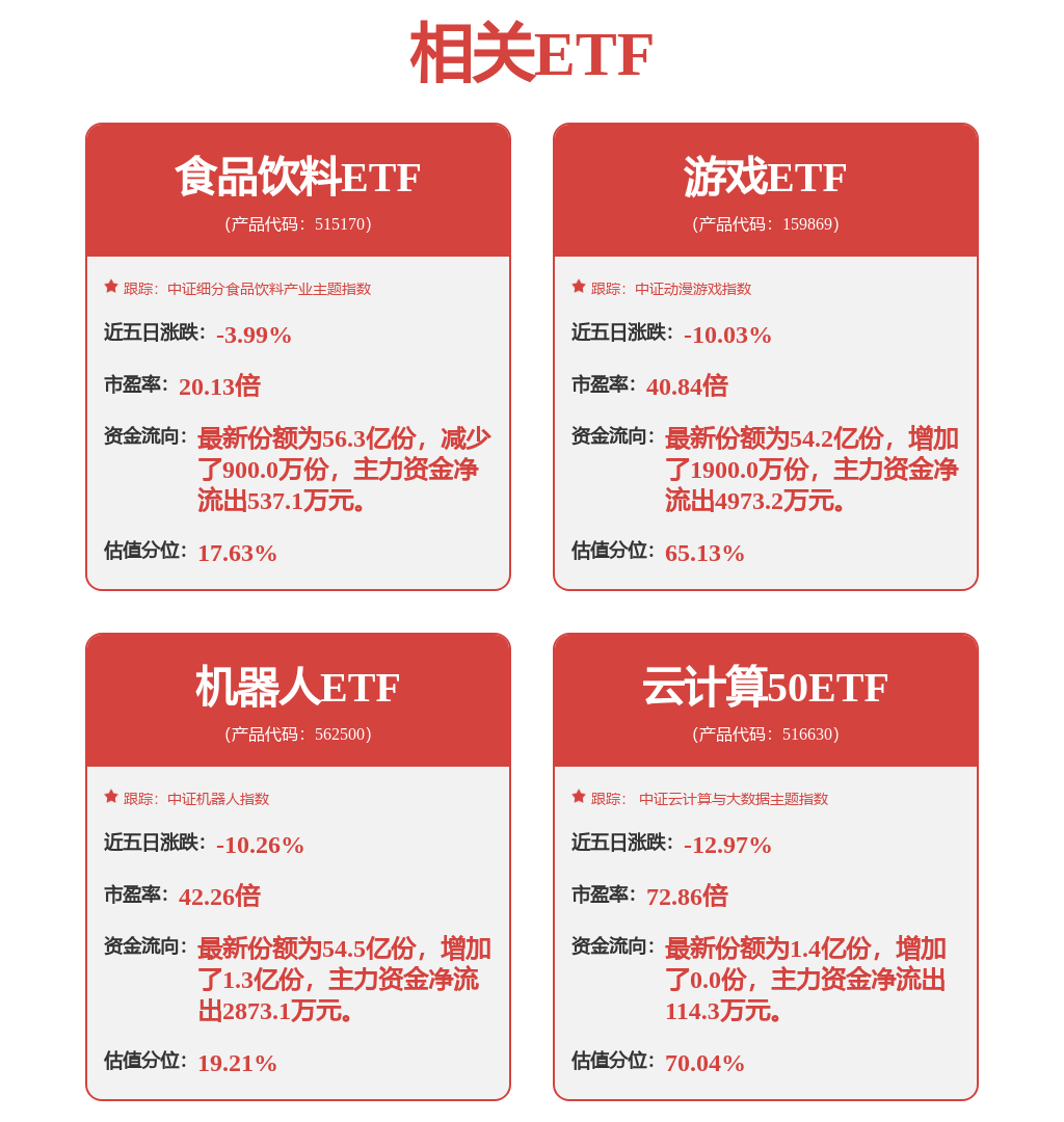 2024年度热门产业盘点：机器人企业注册量创近十年新高