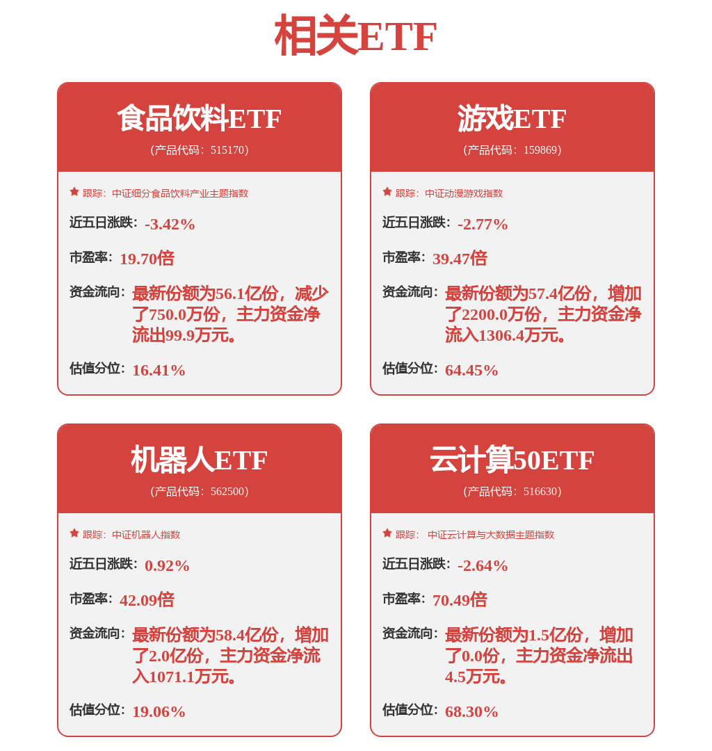 2个涨停110亿机器人概念公司再次变牛股